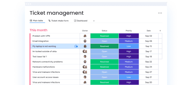 service platform case